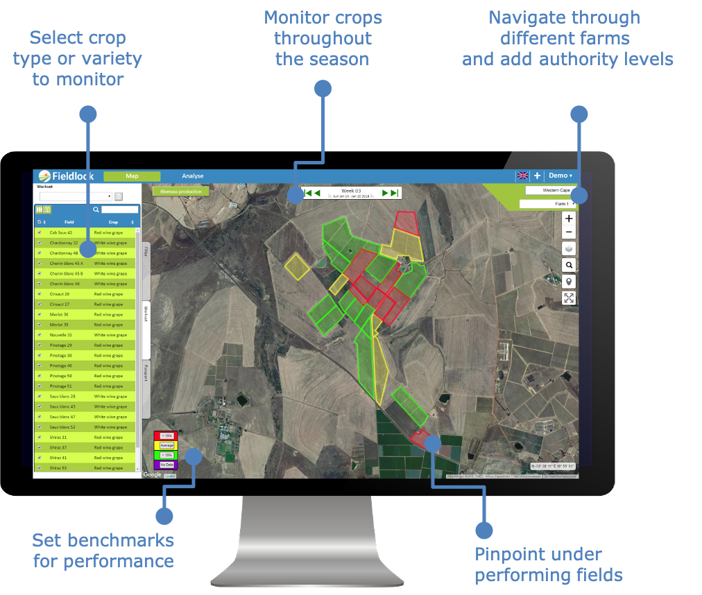 Crop-Monitoring