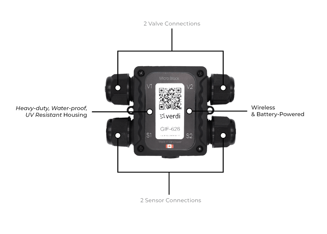 658df82276bb411d8a7c2b5c_verdi-agriculture-variable-rate-controller-platform-p-1080