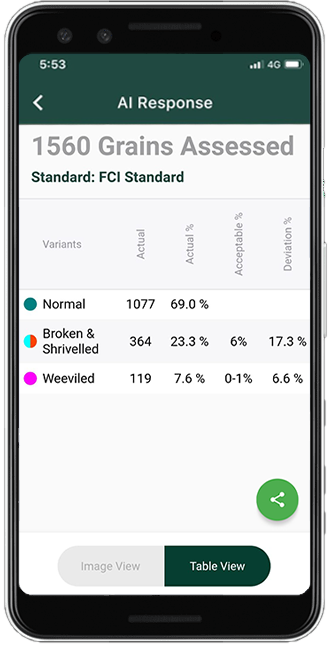 Phone-AI-Table-Results-1