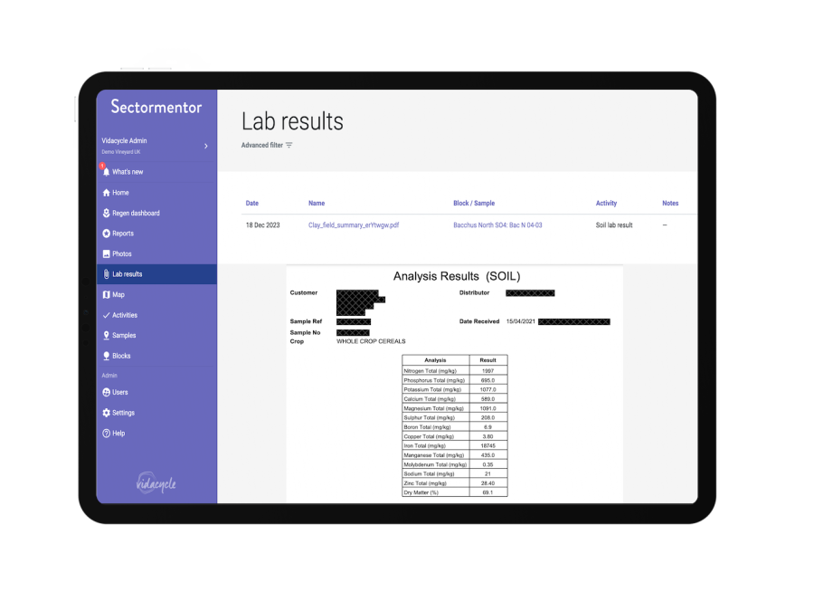 Lab-Results-Sectromentor1-900x675