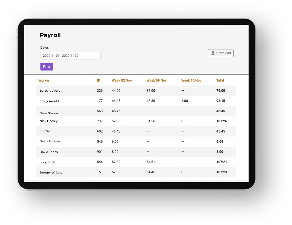 Payroll-2