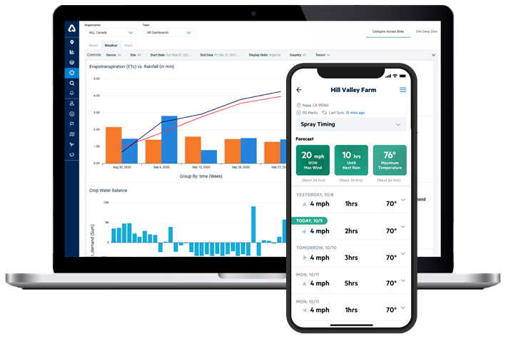 arable-analytics