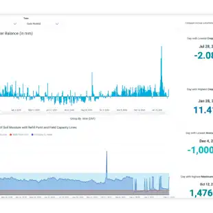 Web_BI_TR_243504792a (1)