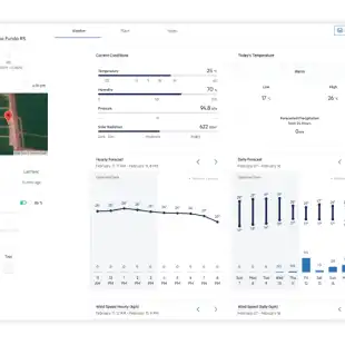 Web_Weather_TR_7f8dacd377 (1)