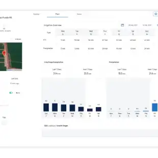 Web_Plant_TR_e60e765870