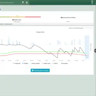 xirrigazione-600x338.png.pagespeed.ic.5FhU_cTpo4