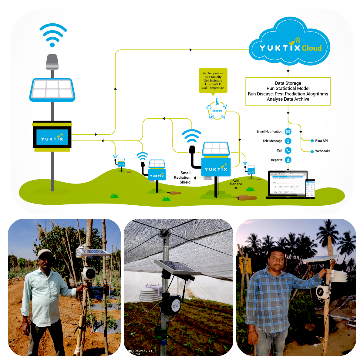 iot-data-flow-diagram