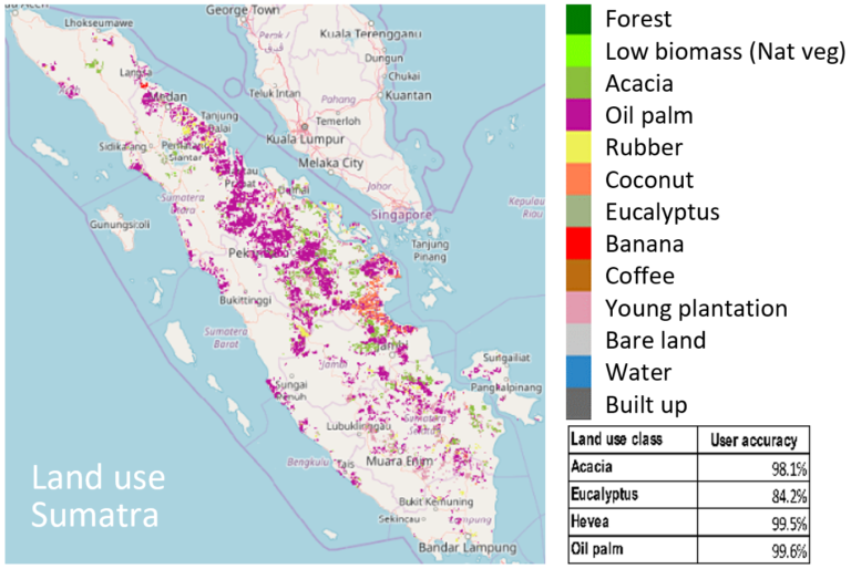 Landuse-Sumatra-EA-768x514