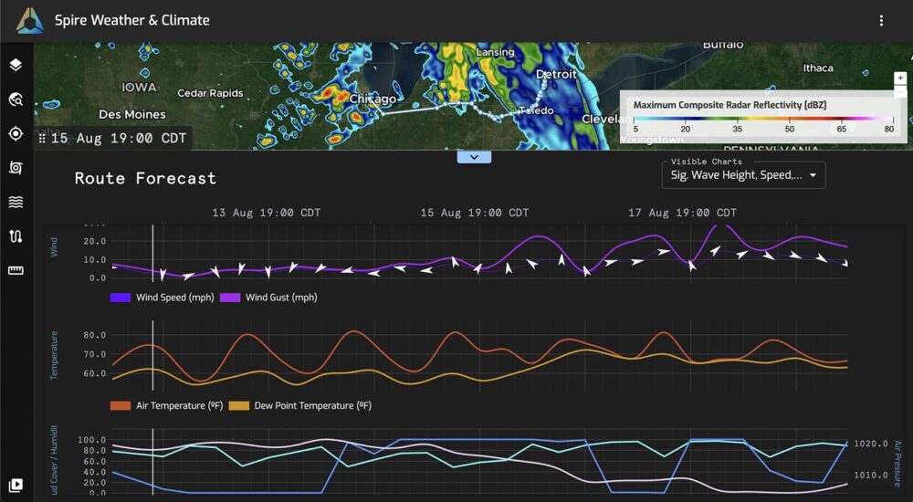 route-forecast-custom-solutions-1000x550