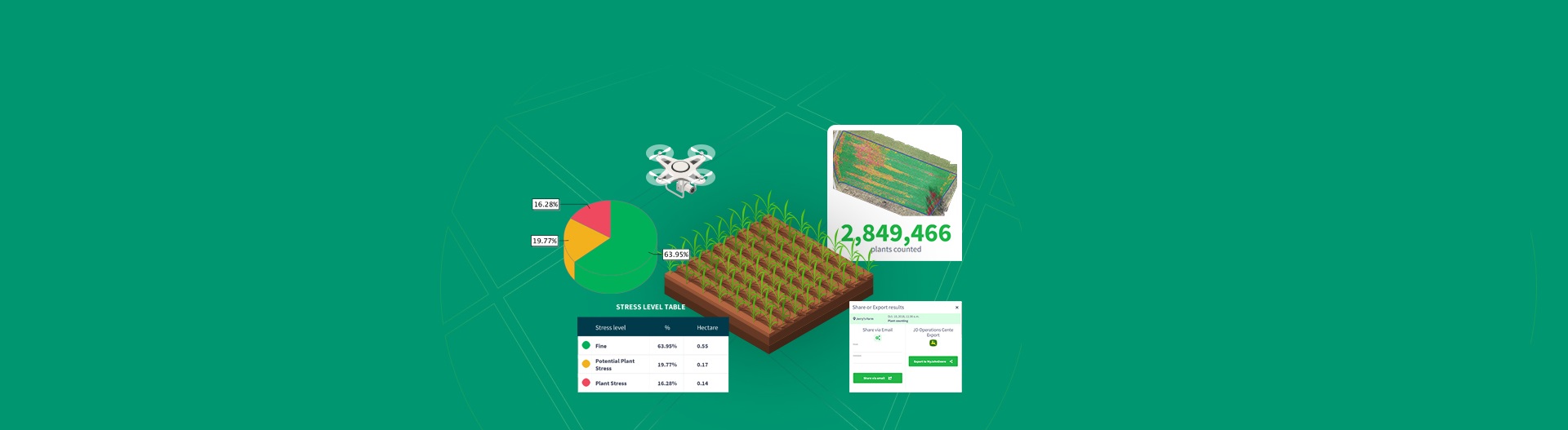 Agremo Precision Farming Tools