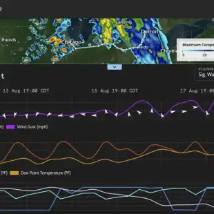 route-forecast-custom-solutions-1000x550