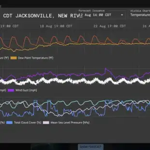 weather-data-hedge-funds-1000x550