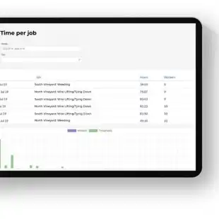 Time-per-job-768x573