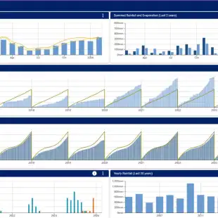 Historical-Weather-Demo-1724x800px