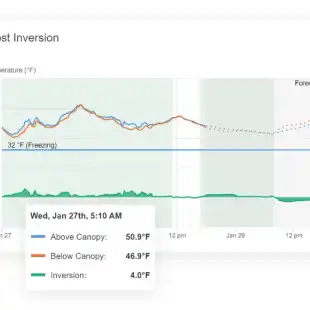 feature_frost-management_frost-inversion-800x580-1