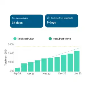 Gdd-image-square-1-700x700