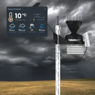 Smart Sensor Weather Station