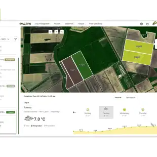 AGRIVI 360 Farm Enterprise