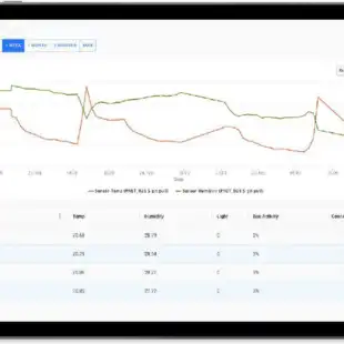 Data_on_the_go_visual_tablet