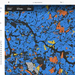 OneSoil Global Analytics