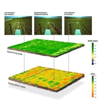 Augmenta-PGR_VRA_Operation