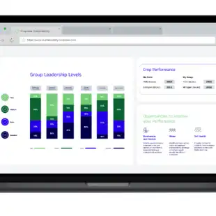 Cropwise SUSTAINABILITY